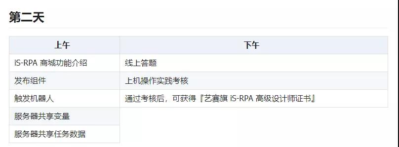 RPA课程